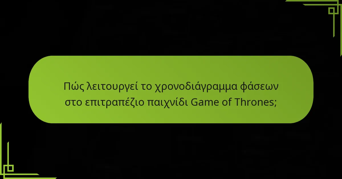 Ποιες είναι οι προχωρημένες στρατηγικές χρονοδιαγράμματος για έμπειρους παίκτες;