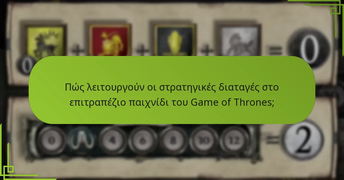 Τι είναι οι διαταγές κίνησης και πώς χρησιμοποιούνται;